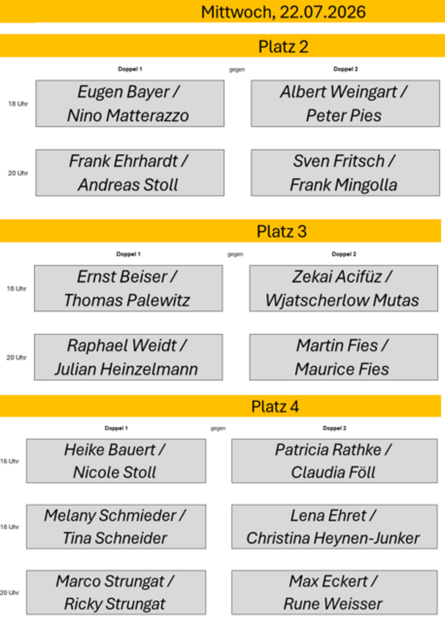 Spielbegegnungen & Essensplan für den 22. Juli